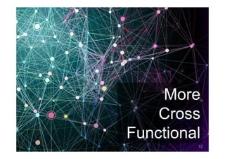 © Prosci Inc. All rights reserved.
More
Cross
Functional
12
 