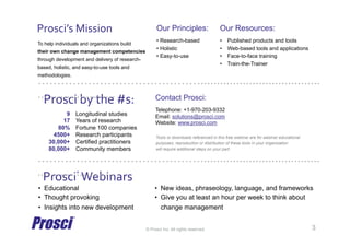 © Prosci Inc. All rights reserved.
Prosci	
  by	
  the	
  #s:	
  
9
17
80%
4500+
30,000+
80,000+
Longitudinal studies
Years of research
Fortune 100 companies
Research participants
Certified practitioners
Community members
Contact Prosci:
Telephone: +1-970-203-9332
Email: solutions@prosci.com
Website: www.prosci.com
Tools or downloads referenced in this free webinar are for webinar educational
purposes; reproduction or distribution of these tools in your organization
will require additional steps on your part.
…………………………………….....................................
........................
Prosci’s	
  Mission	
   Our Principles:
• Research-based
• Holistic
• Easy-to-use
Our Resources:
•  Published products and tools
•  Web-based tools and applications
•  Face-to-face training
•  Train-the-Trainer
To help individuals and organizations build
their own change management competencies
through development and delivery of research-
based, holistic, and easy-to-use tools and
methodologies.
Prosci
®	
  	
  	
  
Webinars	
  
•  Educational
•  Thought provoking
•  Insights into new development
•  New ideas, phraseology, language, and frameworks
•  Give you at least an hour per week to think about
change management
…………………………………….....................................
........................
3
 