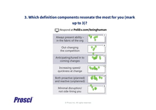 © Prosci Inc. All rights reserved.
 
