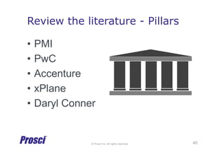 © Prosci Inc. All rights reserved.
Review the literature - Pillars
•  PMI
•  PwC
•  Accenture
•  xPlane
•  Daryl Conner
40
 