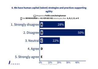 © Prosci Inc. All rights reserved.
 