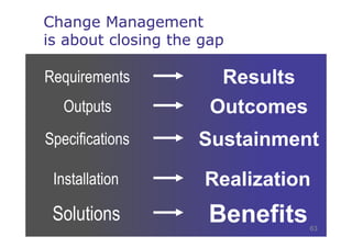 © Prosci Inc. All rights reserved.
Change Management
is about closing the gap
Requirements Results
Outputs Outcomes
Specifications Sustainment
Installation Realization
Solutions Benefits63
 