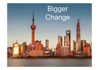 © Prosci Inc. All rights reserved.
Bigger
Change
9
 