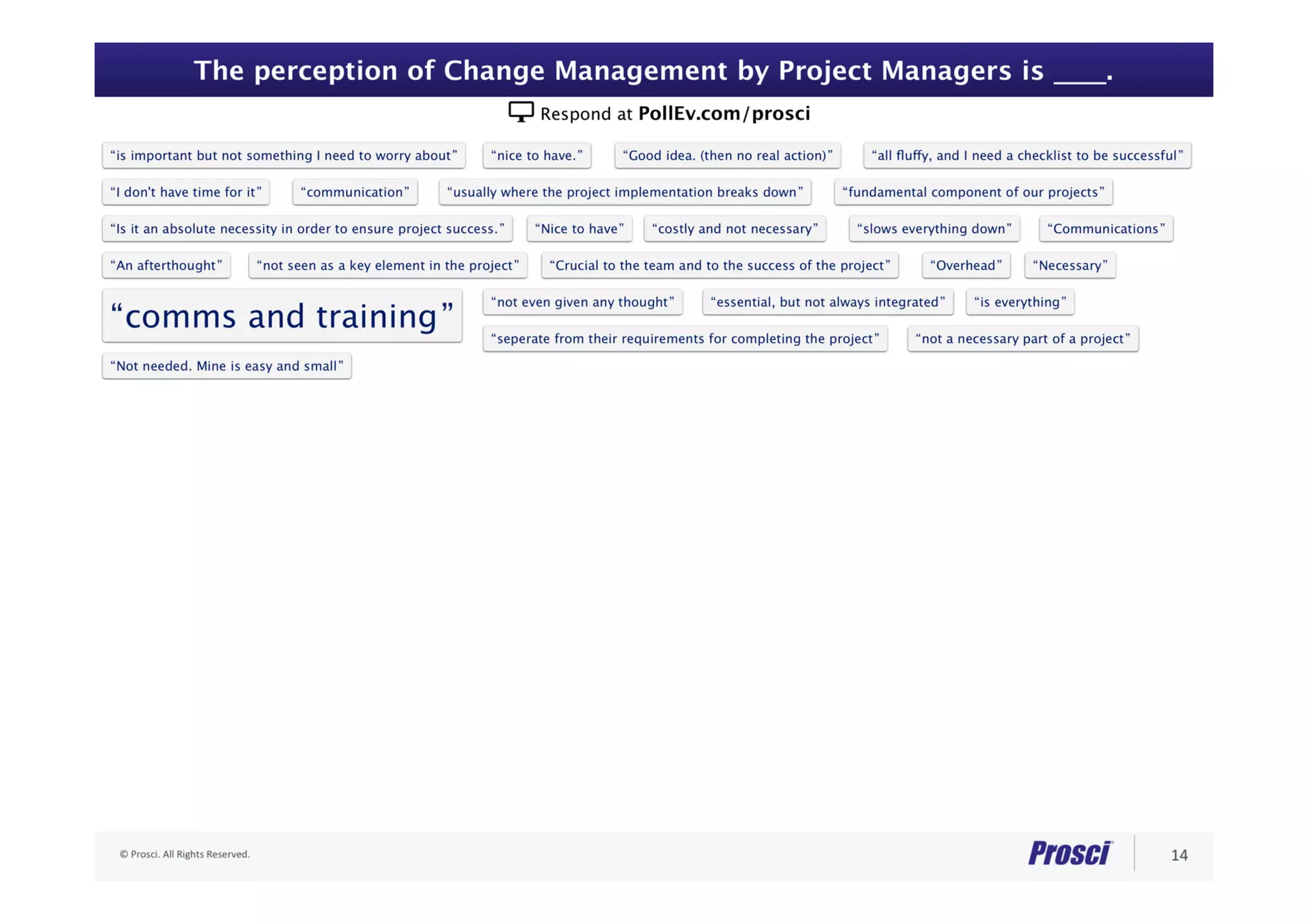 ©	Prosci.	All	Rights	Reserved.	 12	
 