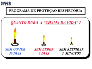 SEM COMER
30 DIAS
SEM BEBER
3 DIAS
SEM RESPIRAR
3 MINUTOS
QUANTO DURA A “CHAMA DA VIDA” ?
SEM COMER
30 DIAS
SEM BEBER
3 DIAS
SEM RESPIRAR
3 MINUTOS
QUANTO DURA A “CHAMA DA VIDA” ?
PROGRAMA DE PROTEÇÃO RESPIRTÓRIA
 