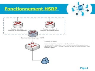 Pour plus de modèles : Modèles Powerpoint PPT gratuits
Page 4
Fonctionnement HSRP
 la technologie HSRP permettra aux routeurs situés dans un même groupe « standby group »
de former un routeur virtuel qui sera l’unique passerelle des hôtes du réseau local.
 Un routeur dans ce groupe est donc désigné comme « actif » et ce sera lui qui fera passer les
requêtes d’un réseau à un autre.
 Si le routeur principal (élu actif) vient à tomber. Il sera automatiquement remplacé par un
routeur qui était alors jusque-là « passif » et lui aussi membre du groupe HSRP.
 Le routeur virtuel aura donc toujours la même IP et adresse MAC aux yeux des hôtes du réseau
même si en réalité il y a un changement du chemin par lequel transitent les paquets.
 Pour illustrer cela, nous pouvons schématiser la vision que les hôtes auront du réseau
ainsi que l’état réel du réseau
 