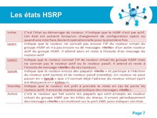 Pour plus de modèles : Modèles Powerpoint PPT gratuits
Page 7
Les états HSRP
 