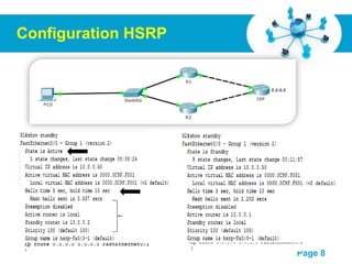 Pour plus de modèles : Modèles Powerpoint PPT gratuits
Page 8
Configuration HSRP
 