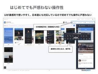 © 2015 Goodpatch Inc. All rights reserved.
はじめてでも戸惑わない操作性
14
UIが直感的で使いやすく、日本語にも対応しているので初めてでも操作に戸惑わない
• 直感的に使えるUI、操作性
• 日本語表記対応（英語表記も対応）
 