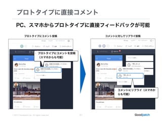 © 2015 Goodpatch Inc. All rights reserved.
プロトタイプに直接コメント
21
PC、スマホからプロトタイプに直接フィードバックが可能
• プロトタイプにコメントを投稿
（スマホからも可能）
• コメントにリプライ（スマホか
らも可能）
プロトタイプにコメント投稿 コメントに対してリプライ投稿
 