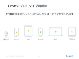 © 2015 Goodpatch Inc. All rights reserved.
Prottのプロトタイプの種類
25
 
