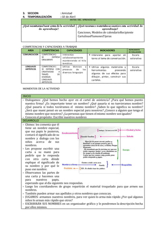 3. SECCION : Amistad
4. TEMPORALIZACIÓN : 10 de Abril
ANTES DEL APRENDIZAJE
¿Qué necesitamos hacer antes de la actividad
de aprendizaje?
¿Qué recursos o materiales se usaráen esta actividad de
aprendizaje?
Canciones, Modelos de calendarioRecipiente
CartulinasPlumonesTijeras
COMPETENCIAS Y CAPACIDADES A TRABAJAR
AREA COMPETENCIAS CAPACIDADES INDICADORES INSTRUMENTO
DE EVALUACION
COMUNICACION COMPETENCIA2
SE EXPRESA
ORALMENTE
Interactúa
colaborativamente
manteniendo el hilo
temático.
 Interviene para aportar en
torno al tema de conversación.
Escala
valorativa
LENGUAJES
ARTÍSTICOS
COMPETENCIA1
SE EXPRESA CON
CREATIVIDAD A
TRAVÉS DE
DIVERSOS
LENGUAJES
ARTÍSTICOS.
Utiliza técnicas y
procesos de los
diversos lenguajes
 Utiliza algunos materiales y
herramientas previendo
algunos de sus efectos para
dibujar, pintar, construir sus
carteles.
Escala
valorativa
MOMENTOS DE LA ACTIVIDAD
INICIO
- Dialogamos: ¿Qué hemos hecho ayer en el cartel de asistencia? ¿Para qué hemos puesto
nuestra firma? ¿Es importante tener un nombre? ¿Qué pasaría si no tuevieramos nombre?
¿Qué pasaría si todos tuviéramos el mismo nombre? ¿Saben lo que significa su nombre?
¿Será que mami pensó en un nombre especial para nosotros? ¿Conoce a alguien que tenga el
mismo nombre que nosotros? ¿La personas que tienen el mismo nombre son iguales?
- Conocen el propósito: Escribir nuestros nombres
DESARROLLO
- Chimoc les comenta que él
tiene un nombre especial,
que sus papis le pusieron,
contará el significado de su
nombre y dialoga con los
niños acerca de sus
nombres.
- Les propone escribir una
carta a su mami para
pedirle que le responda
con otra carta dónde
explique el significado de
su nombre y por qué le
puso ese nombre.
- Observamos las partes de
una carta y hacemos una
para nuestros papis,
esperando que al día siguiente nos respondan.
- Luego los coordiandores de grupo repartirán el material troquelado para que armen sus
nombres.
- También pueden armar sus apellidos y otros nombres que conozcan.
- JUGAMOS: armamos nuestros nombres, para ver quien lo arma más rápido ¿Por qué algunos
niños lo arman más rápido que otros?
- ESCRIBIRÁN SUS NOMBRES en un organizador gráfico y le pondremos la descripción hecha
por ellos mismos.
 