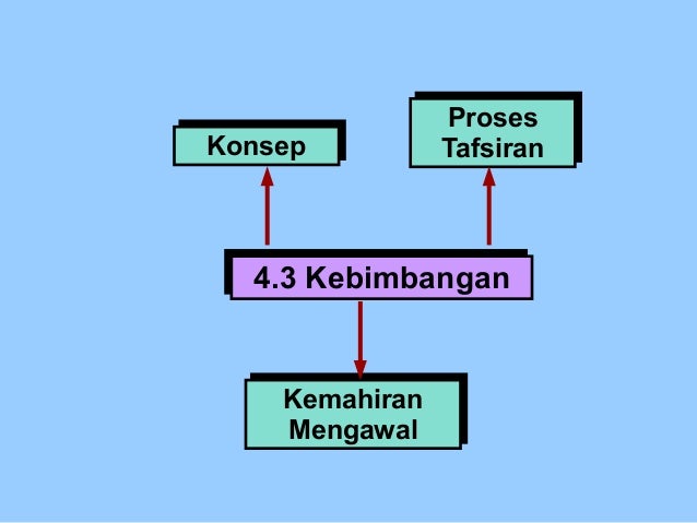 Kata Kata Semangat Atlet  Blog Kata2