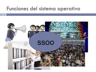 Funciones del sistema operativo
12




                 ssoo
 