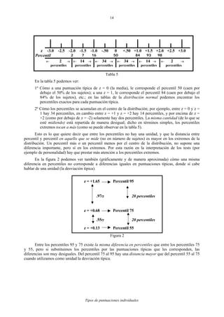 Tipos de puntuaciones individuales
14
z -3.0 -2.5 -2.0 -1.5 -1.0 -.50 0 +.50 +1.0 +1.5 +2.0 +2.5 +3.0
Percentil 2 7 16 50 84 93 98
← 2 →
percentiles
← 14 →
percentiles
← 34 →
percentiles
← 34 →
percentiles
← 14 →
percentiles
← 2 →
percentiles
Tabla 5
En la tabla 5 podemos ver:
1º Cómo a una puntuación típica de z = 0 (la media), le corresponde el percentil 50 (caen por
debajo el 50% de los sujetos); a una z = 1, le corresponde el percentil 84 (caen por debajo el
84% de los sujetos), etc.; en las tablas de la distribución normal podemos encontrar los
percentiles exactos para cada puntuación típica.
2º Cómo los percentiles se acumulan en el centro de la distribución; por ejemplo, entre z = 0 y z =
1 hay 34 percentiles, en cambio entre z = +1 y z = +2 hay 14 percentiles, y por encima de z =
+2 (como por debajo de z = -2) solamente hay dos percentiles. La misma cantidad (de lo que se
esté midiendo) está repartida de manera desigual; dicho en términos simples, los percentiles
extremos tocan a más (como se puede observar en la tabla 5).
Esto es lo que quiere decir que entre los percentiles no hay una unidad, y que la distancia entre
percentil y percentil en aquello que se mide (no en número de sujetos) es mayor en los extremos de la
distribución. Un percentil más o un percentil menos por el centro de la distribución, no supone una
diferencia importante, pero sí en los extremos. Por esta razón en la interpretación de los tests (por
ejemplo de personalidad) hay que prestar más atención a los percentiles extremos.
En la figura 2 podemos ver también (gráficamente y de manera aproximada) cómo una misma
diferencia en percentiles no corresponde a diferencias iguales en puntuaciones típicas, donde sí cabe
hablar de una unidad (la desviación típica).
z = +1.65 Percentil 95
.97σ 20 percentiles
z = +0.68 Percentil 75
.55σ 20 percentiles
z = +0.13 Percentil 55
Figura 2
Entre los percentiles 95 y 75 existe la misma diferencia en percentiles que entre los percentiles 75
y 55, pero si substituimos los percentiles por las puntuaciones típicas que les corresponden, las
diferencias son muy desiguales. Del percentil 75 al 95 hay una distancia mayor que del percentil 55 al 75
cuando utilizamos como unidad la desviación típica.
 