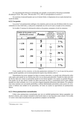 Tipos de puntuaciones individuales
23
Si a una puntuación directa le corresponde, por ejemplo, un percentil (o frecuencia acumulada
dividida por N) de .780, como .780 está entre 773 y .894, le corresponderá el estanino 7.
En ocasiones el percentil puede caer en el mismo límite; si disponemos de un cuarto decimal nos
sacará de dudas.
6.2.2. Las pentas
Las pentas3 son puntuaciones análogas a los estaninos, pero en este caso dividimos todos los casos
solamente en cinco intervalos, y cada penta comprende una desviación típica excepto en los extremos.
En la tabla 11 tenemos la información relativa a las pentas, semejante a la de los estaninos.
Límites de las pentas en la
distribución normal
z percentil
Pentas
Cada penta
comprende una
desviación típica
(1σ) excepto los
dos extremos
Tanto por ciento
aproximado de
casos en la
Distribución
Normal
5 7 %
4
↑
1σ
↓
24 %
3
↑
1σ
↓
38 %
2
↑
1σ
↓
24 %
+ 1.50
+ 0.50
- 0.50
-1.50
.933
.691
.308
.066
1 7 %
Tabla 11
Como sucede con los estaninos, en las dos puntaciones extremas (5 ó 1 en el caso de las pentas)
pueden quedar igualados con la misma puntuación sujetos muy distintos entre sí.
Naturalmente las pentas agrupan los datos en menos intervalos y se pierde más información sobre
cada sujeto, pero puede ser un sistema muy útil si no se desea gran precisión. Cuando los datos (de tests
de diverso tipo) nos vienen en percentiles puede ser de interés agrupar a los sujetos en grandes bloques.
Esto puede ser de más interés cuando los datos provienen de tests o cuestionarios de no gran calidad
(pueden ser sobre actitudes, etc.) y no conviene exagerar pequeñas diferencias individuales. En cualquier
caso estos sistemas son con mucho preferibles a utilizar determinados percentiles como puntos de corte,
como si hubiera una unidad en los percentiles, sin tener en cuenta su equivalencia en puntuaciones
típicas.
6.2.3. Otras puntuaciones normalizadas
Caben otras puntuaciones normalizadas que son en realidad puntuaciones típicas agrupadas con
diversos criterios, pero siempre tomando la desviación típica (o una fracción) como criterio. En la tabla
12 vemos varios tipos de puntuaciones que podemos comparar con facilidad.
3 Del griego, penta = cinco
 