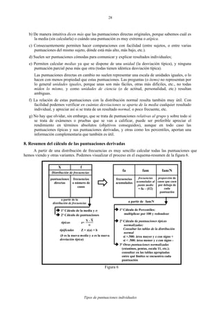 Tipos de puntuaciones individuales
28
b) De manera intuitiva dicen más que las puntuaciones directas originales, porque sabemos cuál es
la media (sin calcularla) o cuándo una puntuación es muy extrema o atípica.
c) Consecuentemente permiten hacer comparaciones con facilidad (entre sujetos, o entre varias
puntuaciones del mismo sujeto, dónde está más alto, más bajo, etc.).
d) Suelen ser puntuaciones cómodas para comunicar y explicar resultados individuales;
e) Permiten calcular medias ya que se dispone de una unidad (la desviación típica), y ninguna
puntuación parcial pesa más que otra (todas tienen idéntica desviación típica).
Las puntuaciones directas en cambio no suelen representar una escala de unidades iguales, o lo
hacen con menos propiedad que estas puntuaciones. Las preguntas (o ítems) no representan por
lo general unidades iguales, porque unas son más fáciles, otras más difíciles, etc., no todas
miden lo mismo, y como unidades de ciencia (o de actitud, personalidad, etc.) resultan
ambiguas.
f) La relación de estas puntuaciones con la distribución normal resulta también muy útil. Con
facilidad podemos verificar en cuántas desviaciones se aparta de la media cualquier resultado
individual, y apreciar así si se trata de un resultado normal, o poco frecuente, etc.
g) No hay que olvidar, sin embargo, que se trata de puntuaciones relativas al grupo y sobre todo si
se trata de exámenes o pruebas que se van a calificar, puede ser preferible apreciar el
rendimiento en términos absolutos (objetivos conseguidos), aunque en todo caso las
puntuaciones típicas y sus puntuaciones derivadas, y otras como los percentiles, aportan una
información complementaria que también es útil.
8. Resumen del cálculo de las puntuaciones derivadas
A partir de una distribución de frecuencias es muy sencillo calcular todas las puntuaciones que
hemos viendo y otras variantes. Podemos visualizar el proceso en el esquema-resumen de la figura 6.
X f
Distribución de frecuencias
fa fam fam/N
puntuaciones
directas
frecuencias
o número de
casos
frecuencias
acumuladas
frecuencias
acumuladas al
punto medio
= fa – (f/2)
proporción de
casos que caen
por debajo de
cada
puntuación
a partir de la
distribución de frecuencias a partir de fam/N
1º Cálculo de la media y σ
2º Cálculo de puntuaciones:
1º Cálculo de Percentiles:
multiplicar por 100 y redondear
típicas z=
X − X
σ
tipificadas Z = z(a) + b
(b es la nueva media y a es la nueva
desviación típica)
2º Cálculo de puntuaciones típicas
normalizadas:
Consultar las tablas de la distribución
normal
si >.500: área mayor y z con signo +
si < .500: área menor y z con signo -
3º Otras puntuaciones normalizadas
(estaninos, pentas, escala 11, etc.);
consultar en las tablas apropiadas
entre qué limites se encuentra cada
puntuación
Figura 6
 