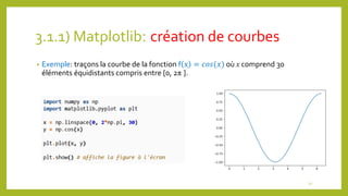 3.1.1) Matplotlib: création de courbes
• Exemple: traçons la courbe de la fonction f x = 𝑐𝑜𝑠(𝑥) où x comprend 30
éléments équidistants compris entre [0, 2π ].
12
 