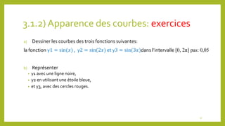 3.1.2) Apparence des courbes: exercices
a) Dessiner les courbes des trois fonctions suivantes:
la fonction y1 = sin(𝑥) , y2 = sin(2𝑥) et y3 = sin(3𝑥)dans l’intervalle [0, 2π] pas: 0,05
b) Représenter
• y1 avec une ligne noire,
• y2 en utilisant une étoile bleue,
• et y3, avec des cercles rouges.
17
 