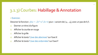 3.1.3) Courbes: Habillage & Annotation
20
• Exercice:
Dessiner la fonction : f(x) = -2x3+x2-2x+4 pour x variant de [-4 .. 4], avec un pas de 0,5.
a) Donner un titre à la figure
b) Afficher la courbe en rouge
c) Afficher la grille
d) Afficher le texte ‘L’axe des abscisses’ sur l’axe X
e) Afficher le texte ‘L’axe des ordonnées’ sur l’axeY
 