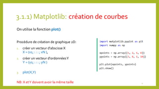 3.1.1) Matplotlib: création de courbes
On utilise la fonction plot()
Procédure de création de graphique 2D:
1. créer un vecteur d'abscisse X
X = (x1; : : : ; xN ),
2. créer un vecteur d'ordonnéesY
Y = (y1; : : : ; yN )
3. plot(X,Y)
NB: X etY doivent avoir la même taille 9
 