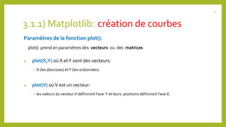 3.1.1) Matplotlib: création de courbes
Paramètres de la fonction plot():
plot() prend en paramètres des vecteurs ou des matrices
1. plot(X,Y) où X etY sont des vecteurs:
• X (les abscisses) etY (les ordonnées)
2. plot(V) oùV est un vecteur:
• les valeurs du vecteurV définiront l’axe Y et leurs positions définiront l’axe X.
10
 