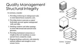 Quality Management and Coordination | PDF
