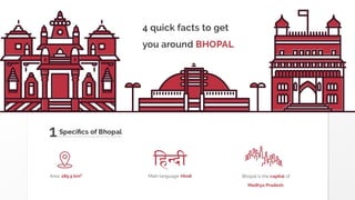4 quick facts to get you around bhopal