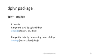 dplyr package
dplyr - arrange
Example
Range the data by cyl and disp
arrange(mtcars, cyl, disp)
Range the data by descending order of disp
arrange(mtcars, desc(disp))
http://shakthydoss.com 25
 