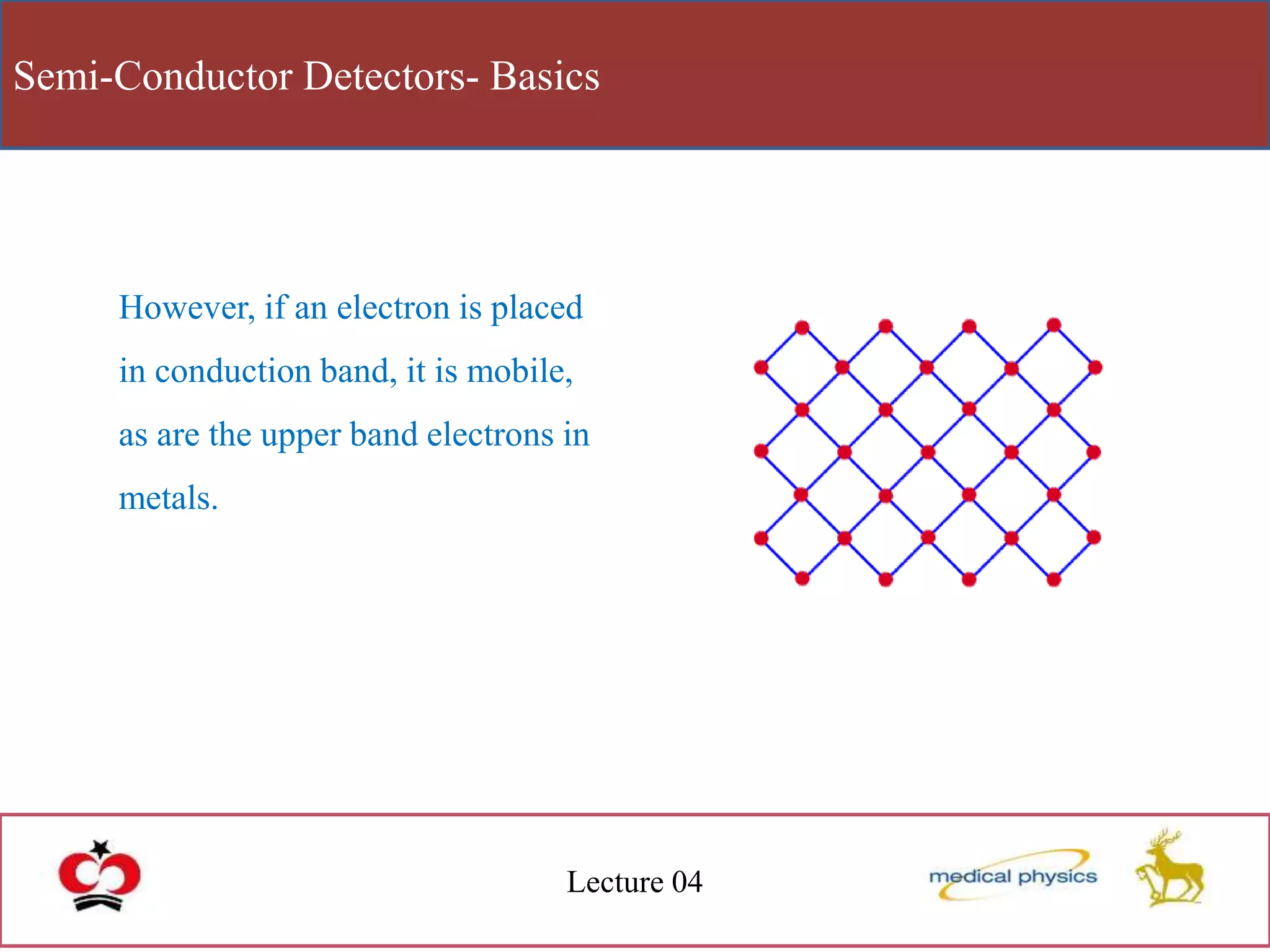 Semi-Conductor Detectors- Basics
Lecture 04
However, if an electron is placed
in conduction band, it is mobile,
as are the upper band electrons in
metals.
 