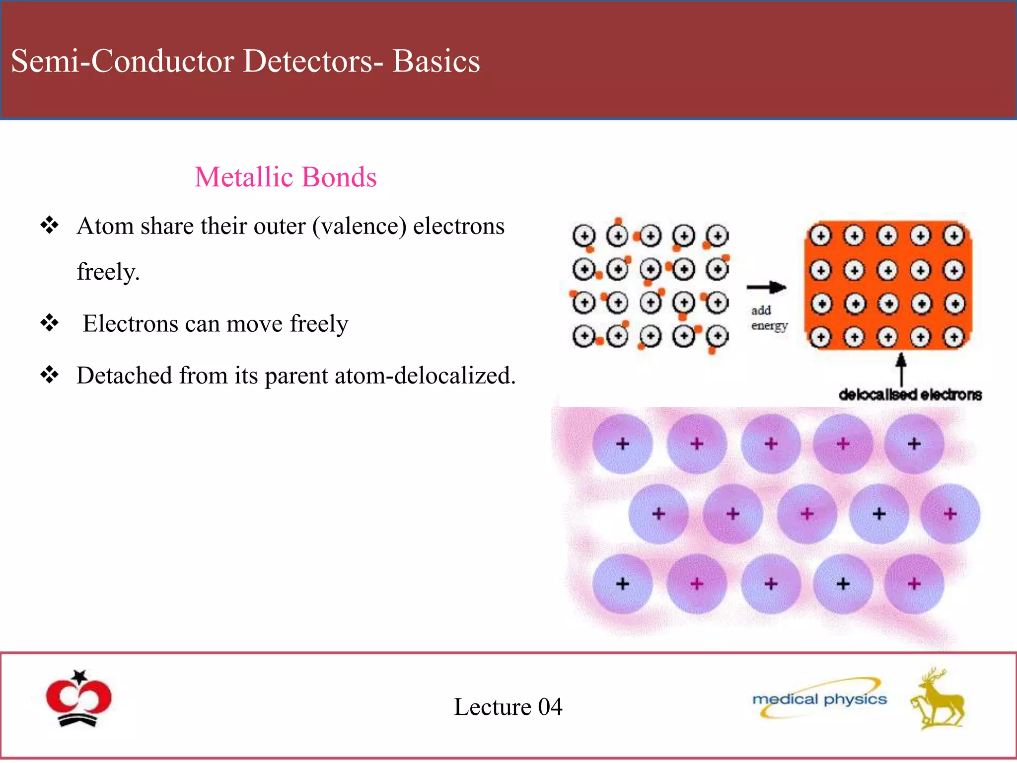 Semi-Conductor Detectors- Basics
Lecture 04
Metallic Bonds
 Atom share their outer (valence) electrons
freely.
 Electrons can move freely
 Detached from its parent atom-delocalized.
 