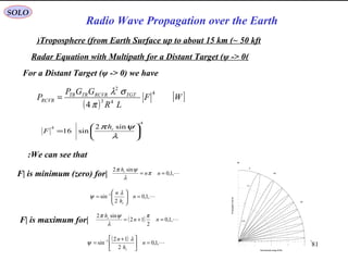 4 radio wave propagation over the earth | PPT