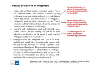 4- Què ens queda per estudiar a l'entorn de l'ortogeriatria? Dr. Ramón ...