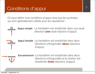 Conditions d’appui 7 
On peut définir trois conditions d’appui ainsi que les symboles 
qui sont généralement utilisés pour les représenter : 
Appui simple 
La translation est empêchée dans une seule 
direction (une seule réaction d’appui) 
Appui double 
La translation est empêchée dans deux 
directions orthogonales (deux réactions 
d’appui) 
Encastrement 
La translation est empêchée dans deux 
directions orthogonales et la rotation est 
empêchée (trois réactions d’appui) 
vendredi 7 septembre 12 
 