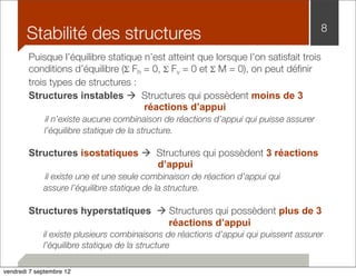 Stabilité des structures 8 
Puisque l’équilibre statique n’est atteint que lorsque l’on satisfait trois 
conditions d’équilibre (Σ Fh = 0, Σ Fv = 0 et Σ M = 0), on peut définir 
trois types de structures : 
Structures instables à Structures qui possèdent moins de 3 
réactions d’appui 
il n’existe aucune combinaison de réactions d’appui qui puisse assurer 
l’équilibre statique de la structure. 
Structures isostatiques à Structures qui possèdent 3 réactions 
d’appui 
il existe une et une seule combinaison de réaction d’appui qui 
assure l’équilibre statique de la structure. 
Structures hyperstatiques à Structures qui possèdent plus de 3 
réactions d’appui 
il existe plusieurs combinaisons de réactions d’appui qui puissent assurer 
l’équilibre statique de la structure 
vendredi 7 septembre 12 
 