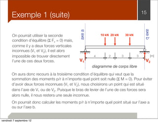Exemple 1 (suite) 
On pourrait utiliser la seconde 
condition d’équilibre (Σ Fv = 0) mais, 
comme il y a deux forces verticales 
inconnues (V1 et V2), il est alors 
impossible de trouver directement 
l’une de ces deux forces. 
axe a 
15 
axe b 
[m] 
10 kN 20 kN 30 kN 
4 2 3 3 
V1 V2 
diagramme de corps libre 
12 
On aura donc recours à la troisième condition d’équilibre qui veut que la 
sommation des moments p/r à n’importe quel point soit nulle (Σ M = 0). Pour éviter 
d’avoir deux forces inconnues (V1 et V2), nous choisirons un point qui est situé 
dans l’axe de V1 ou de V2. Puisque le bras de levier de l’une de ces forces sera 
alors nulle, il nous restera une seule inconnue. 
On pourrait donc calculer les moments p/r à n’importe quel point situé sur l’axe a 
ou sur l’axe b. 
vendredi 7 septembre 12 
 