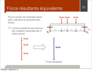 Force résultante équivalente 20 
Pour la poutre de l’exemple précé-dent, 
calculons la résultante des 
forces. 
1º) La force résultante est obtenue 
par l’addition vectorielle des 3 
autres forces 
10 kN 
20 kN 
30 kN 
60 kN 
Force résultante 
[m] 
10 kN 20 kN 30 kN 
V1 
4 2 3 3 
V2 
vendredi 7 septembre 12 
 