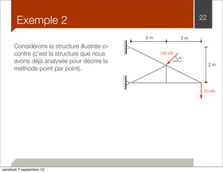 Exemple 2 22 
Considérons la structure illustrée ci-contre 
(c’est la structure que nous 
avons déjà analysée pour décrire la 
méthode point par point). 
50 kN 
2 m 
2 m 
2 m 
100 kN 
45 º 
24 
vendredi 7 septembre 12 
 