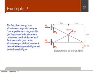 Exemple 2 24 
26 
50 kN 
2 m 
2 m 
2 m 
100 kN 
45 º 
V2 
V1 
H2 
H1 
Diagramme de corps libre 
En fait, il arrive qu’une 
structure comporte ce que 
l’on appelle des singularités 
qui imposent à la structure 
certaines contraintes et qui 
font en sorte que cette 
structure qui, théoriquement, 
devrait être hyperstatique est 
en fait isostatique. 
vendredi 7 septembre 12 
 