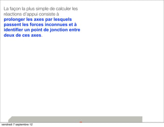 La façon la plus simple de calculer les 
réactions d’appui consiste à 
prolonger les axes par lesquels 
passent les forces inconnues et à 
identifier un point de jonction entre 
deux de ces axes. 
28 
vendredi 7 septembre 12 F2 2 m 2 m 
 