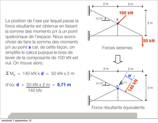 La position de l’axe par lequel passe la 
force résultante est obtenue en faisant 
la somme des moments p/r à un point 
quelconque de l’espace. Nous avons 
choisi de faire la somme des moments 
p/r au point a car, de cette façon, on 
simplifie le calcul puisque le bras de 
levier de la composante de 100 kN est 
nul. On trouve alors: 
Σ Ma = 140 kN x d = 50 kN x 2 m 
d’où: d = 50 kN x 2 m = 0,71 m 
26,56º 
50 kN 
2 m 
2 m 
2 m 
100 kN 
Forces externes 
d 
140 kN 
2 m 
26,56º 59,6º 
2 m 
2 m 
a 
Force résultante équivalente 
140 kN 
36 
a 
vendredi 7 septembre 12 
 