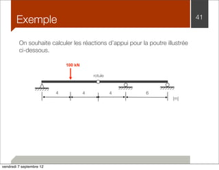 Exemple 41 
On souhaite calculer les réactions d’appui pour la poutre illustrée 
ci-dessous. 
[m] 
100 kN 
rotule 
4 4 4 6 
vendredi 7 septembre 12 
 