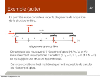 Exemple (suite) 42 
La première étape consiste à tracer le diagramme de corps libre 
de la structure entière. 
H rotule 
diagramme de corps libre 
[m] 
100 kN 
4 4 4 6 
V1 V2 V3 
On constate que nous avons 4 réactions d’appui (H, V1, V2 et V3) 
mais seulement trois équations d’équilibre (Σ Fh = 0, Σ Fv = 0 et Σ M = 0) 
ce qui suggère une structure hyperstatique. 
Dans ces conditions il est mathématiquement impossible de calculer 
les réactions d’appui. 
On constate que nous avons 4 réactions d’appui 
(H, V1, V2 et V3) mais seulement trois équations d’équilibre 
vendredi 7 septembre 12 
 