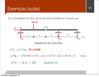 Exemple (suite) 45 
En considérant le DCL de la structure entière on trouve que: 
H rotule 
diagramme de corps libre 
[m] 
100 kN 
4 4 4 6 
V1 V2 V3 
b 
Σ Fh = 0 d’où H = 0 kN : 
Σ Mb = - (100 kN x 4 m) + (V2 x 12 m) + (V3 x 18 m) = 0 d’où : 
12 V2 + 18 V3 = 400 équation [1] 
vendredi 7 septembre 12 
 