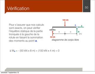Vérification 50 
Pour s’assurer que nos calculs 
sont exacts, on peut vérifier 
A l’équilibre statique de la partie 
tronquée à la gauche de la 
[m] 
rotule en faisant la sommation 
des moments au point a. 
diagramme de corps libre 
100 kN 
4 4 
50 kN 
a 
B 
Σ Ma = - (50 kN x 8 m) + (100 kN x 4 m) = 0 
vendredi 7 septembre 12 
