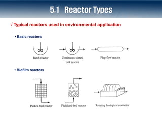 Introduction To Batch Reactors: Basics And Applications – VBCTN