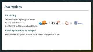 Assumptions
Not Too Big
Can be trained on big enough ML server
No need for distributed ML
Less than 1TB of data, so less than 1B items
Model Updates Can Be Delayed
You do not need to update the entire model several times per hour in live
vs vs vs
 