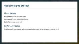 Model Weights Storage
Cloud Storage
Models weights are typically <1MB
Models weights are not updated often
Static file storage works well
In-Memory Replica
Small enough, any strategy will work (duplication, copy-on-write, shared-memory, …)
 