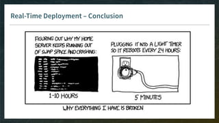Real-Time Deployment – Conclusion
 