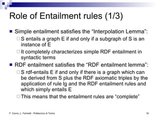 Logic and Reasoning in the Semantic Web